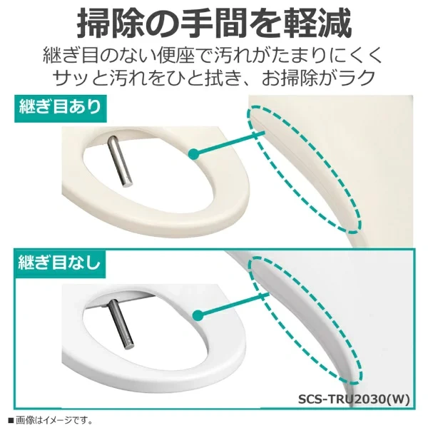 TOSHIBA東芝 溫水清洗馬桶座 SCS-TRU2030 儲熱式 26年款