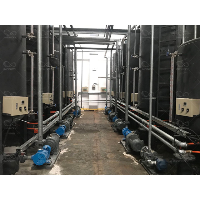IF-FF4 Horizontal Automatic Continuous foam Foaming Plant