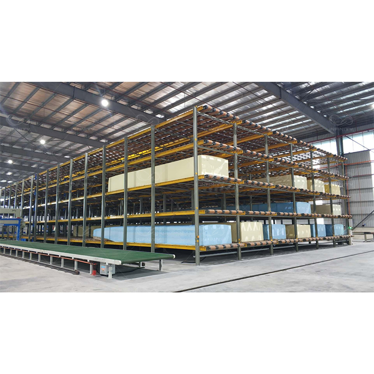IF-FF4 Horizontal Automatic Continuous foam Foaming Plant