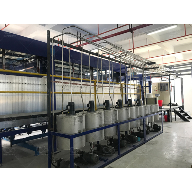 IF-FF4 Horizontal Automatic Continuous foam Foaming Plant