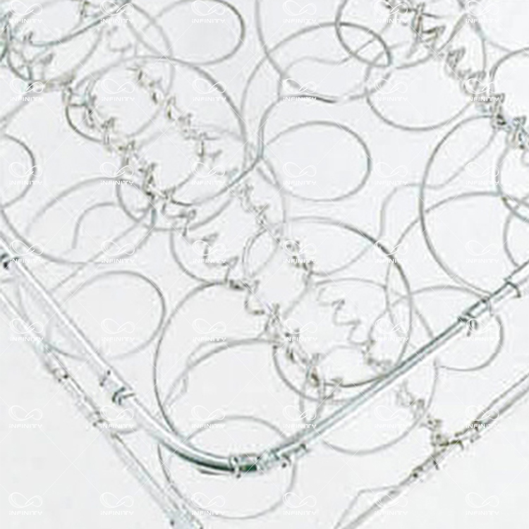 IF-LA Conjoined Coiling Machine
