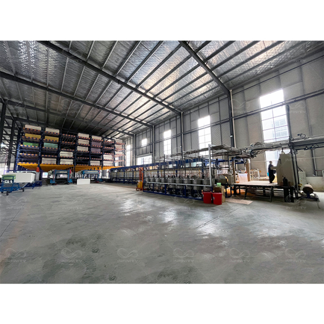 IF-FF4 Horizontal Automatic Continuous foam Foaming Plant