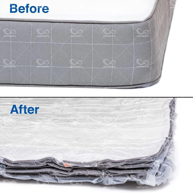IF-CR28 Full Automatic Mattress Packing Line