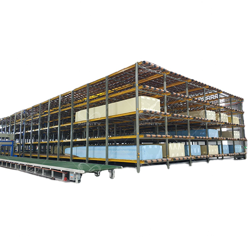 IF-FF4 Horizontal Automatic Continuous foam Foaming Plant