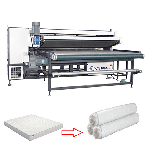IF-R5 Automatic Mattress Roll-Packing Machine
