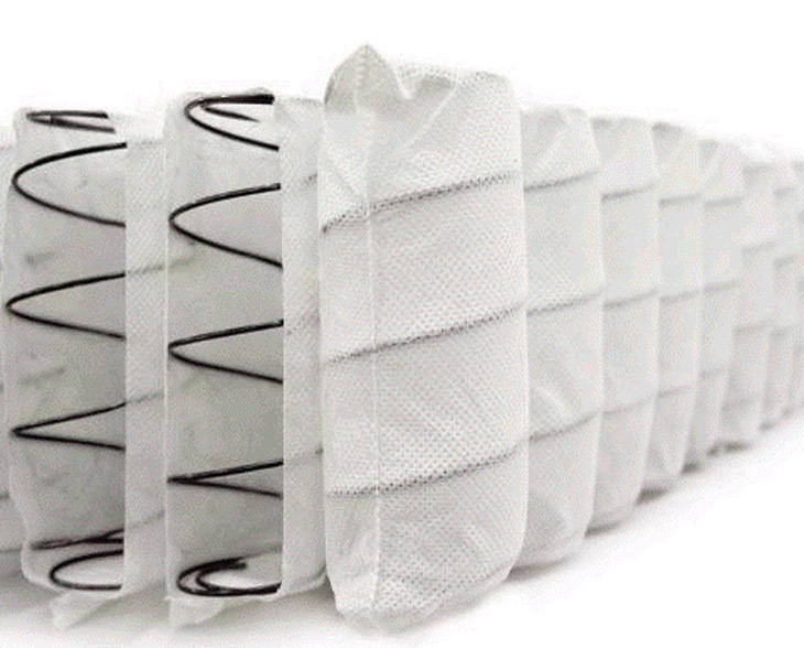 Springs wire