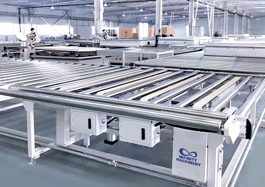 IF-APL Mattress Automatic Production Line by Infinity Mattress Machinery