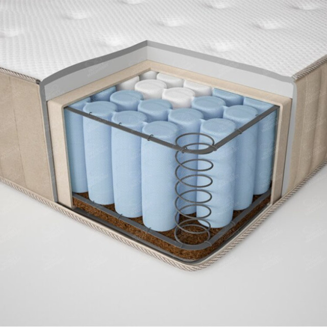 IF-P180-2  Automatic High Speed Double Wire Pocket Spring Machine