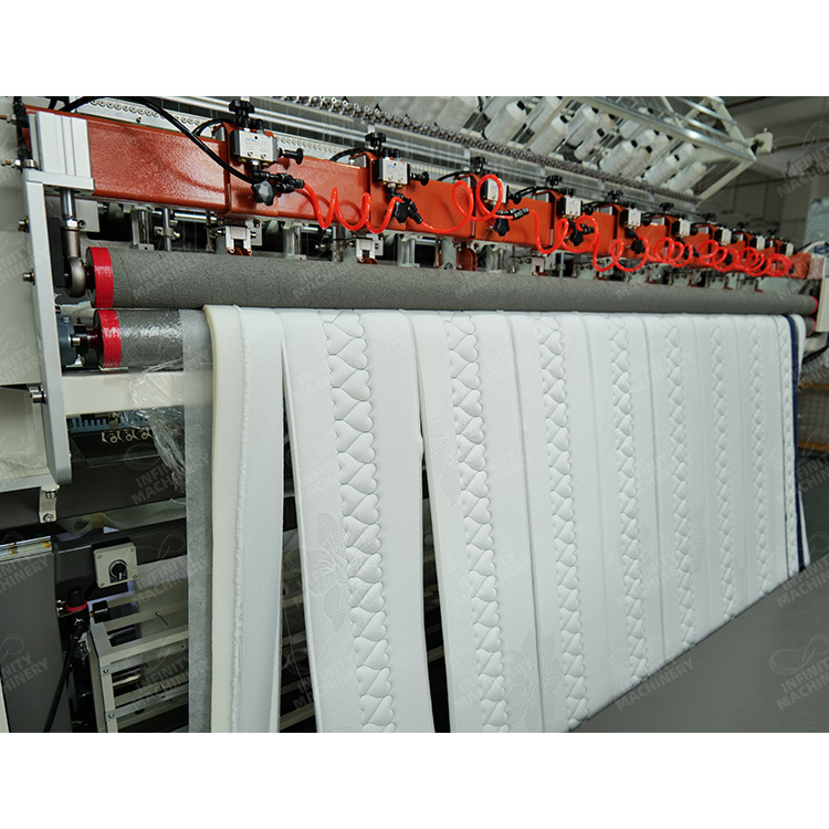 IF-ABQ Automatic Multi-Functional Border Quilting Machine