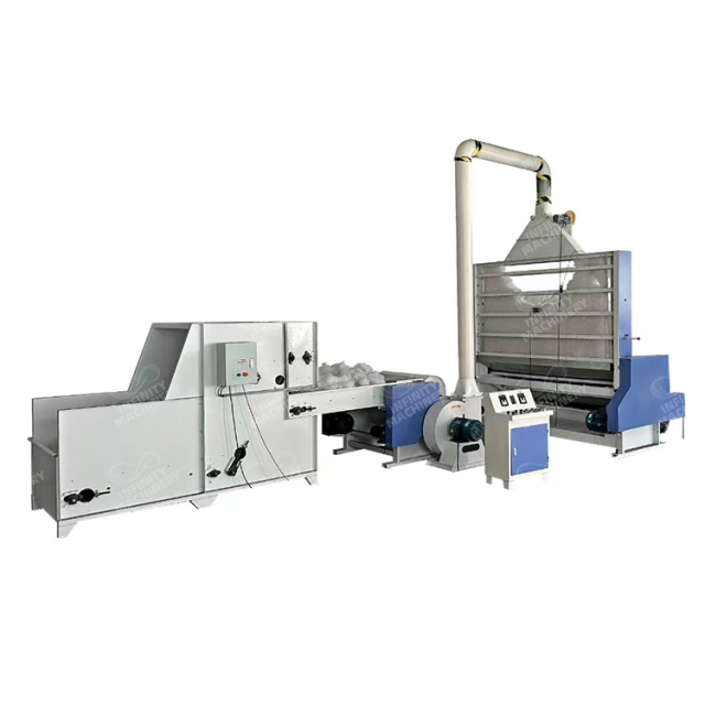 IF-CM Automatic Carding Production line