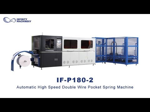 IF-P180-2  Automatic High Speed Double Wire Pocket Spring Machine
