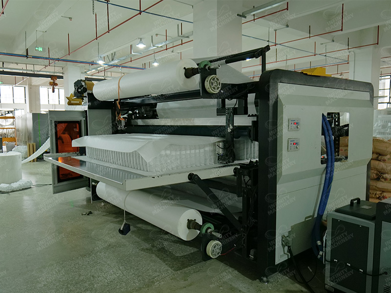 Automated Pocket Spring Production Line