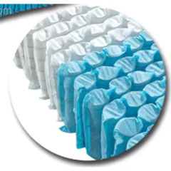 IF-P130-2 Máquina enrolladora automática de resorte pocket