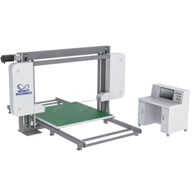 IF-CNCH Horizontal Blade Foam Cutting Machine