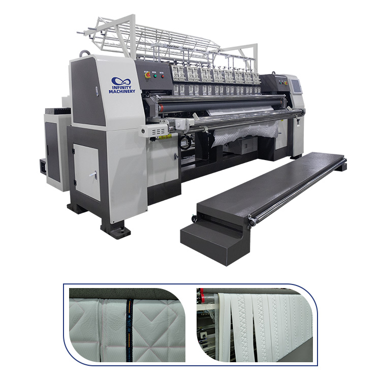 IF-ABQ Maquina de Acolchar Bordes Automatica