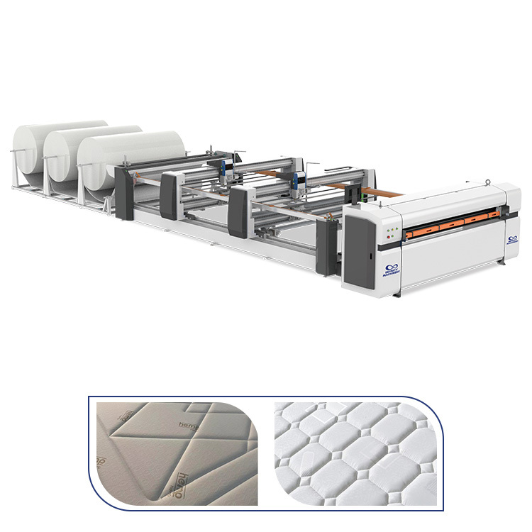 IF-QS2-2 Double Beam Double Head Continuous Quilting Machine