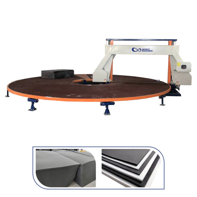 IF-FYP6/7/10 Carrousel Splitting Foam Cutting Machine