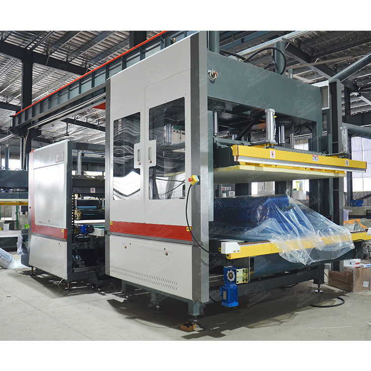IF-SR Automatic Sofa Roll Packing Machine