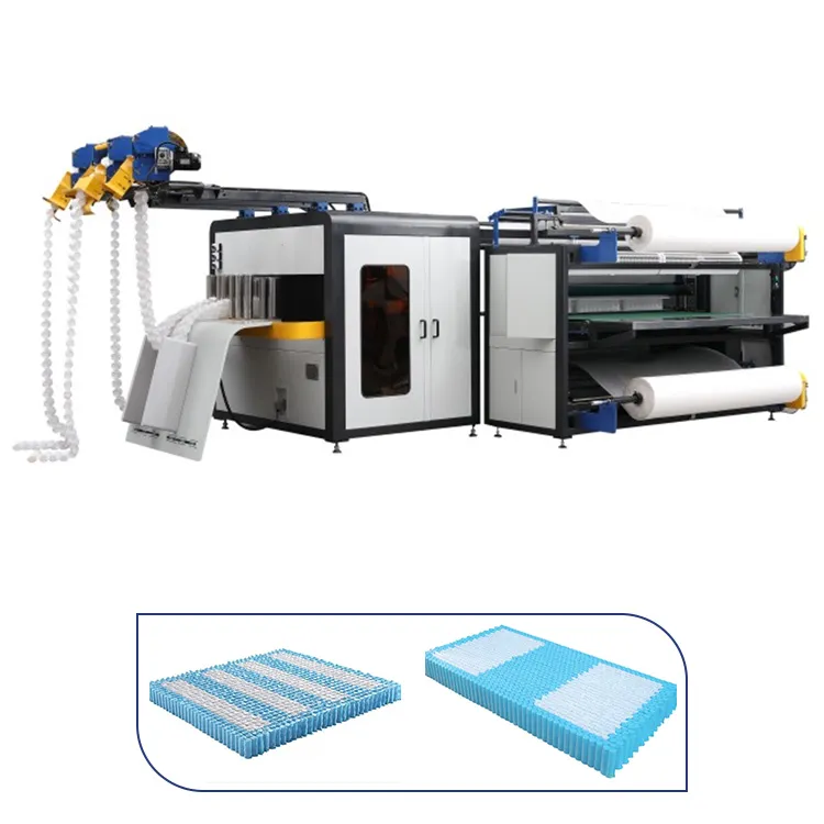 Pocket Spring Production Line