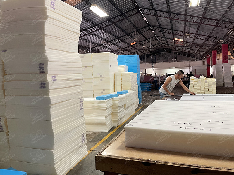 Estado actual de la f&aacute;brica del cliente