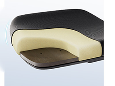 Industria Automotriz