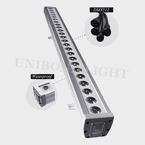 18*3W 3IN1  with Running effect