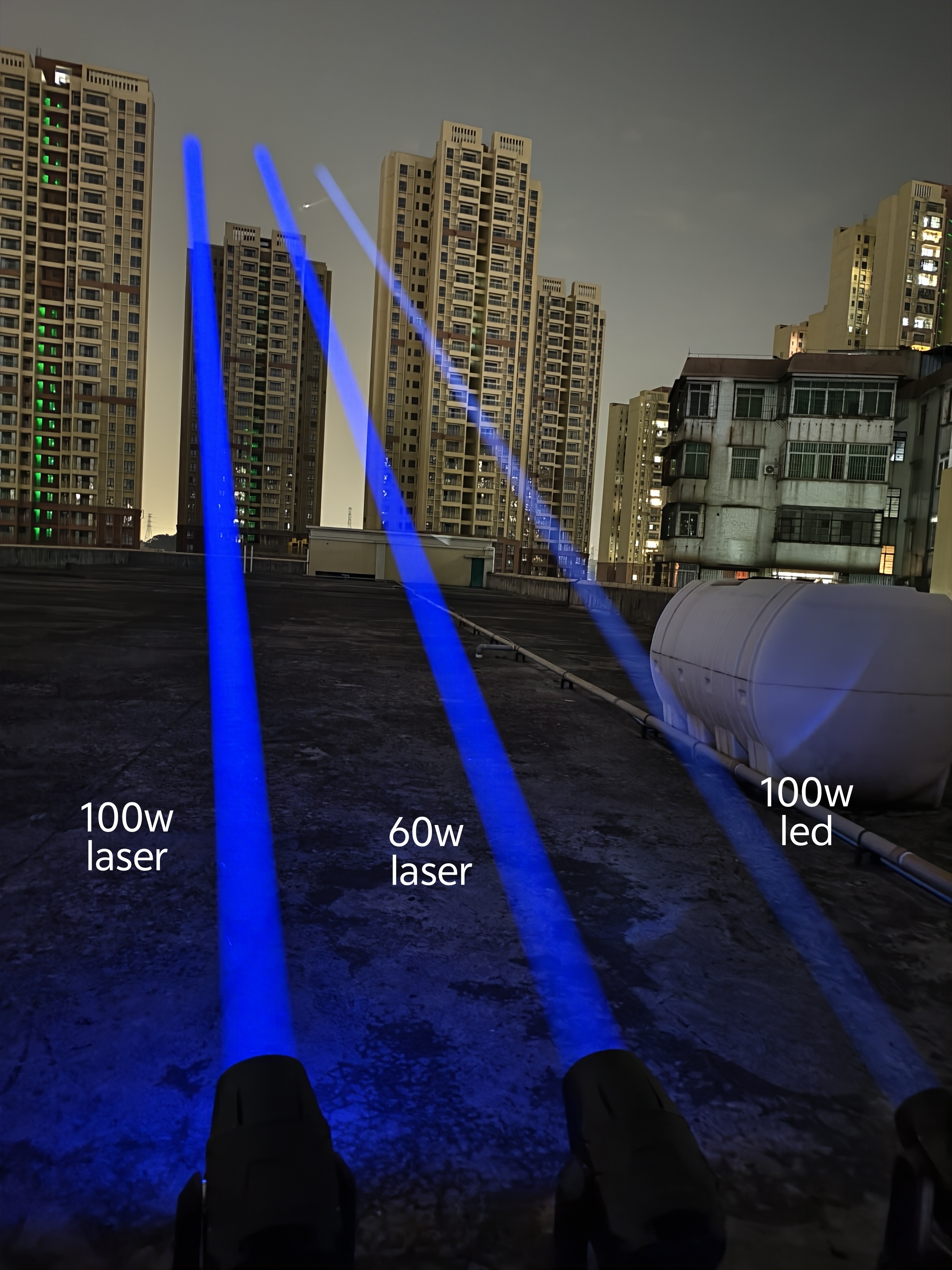 IP65 MINI LASER 60W/100W IP65  LASER MOVING