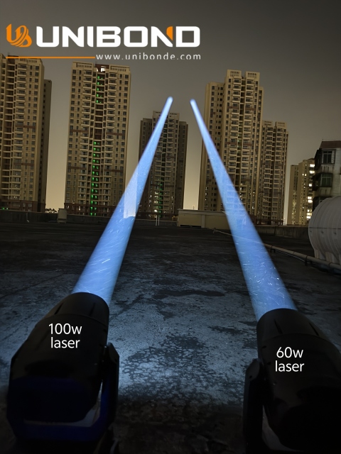 IP65 MINI LASER 60W/100W IP65  LASER MOVING
