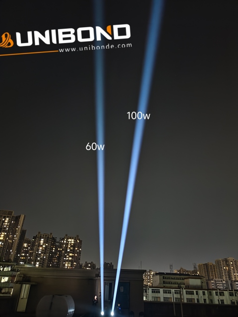 IP65 MINI LASER 60W/100W IP65  LASER MOVING
