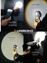 IP65 MINI LASER 60W/100W IP65  LASER MOVING