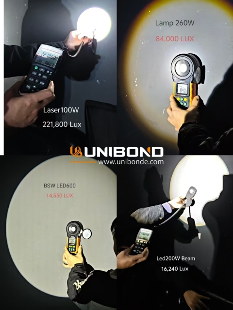 IP65 MINI LASER 60W/100W IP65  LASER MOVING