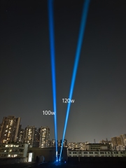 Magnesium alloy IP66 120W Laser Moving