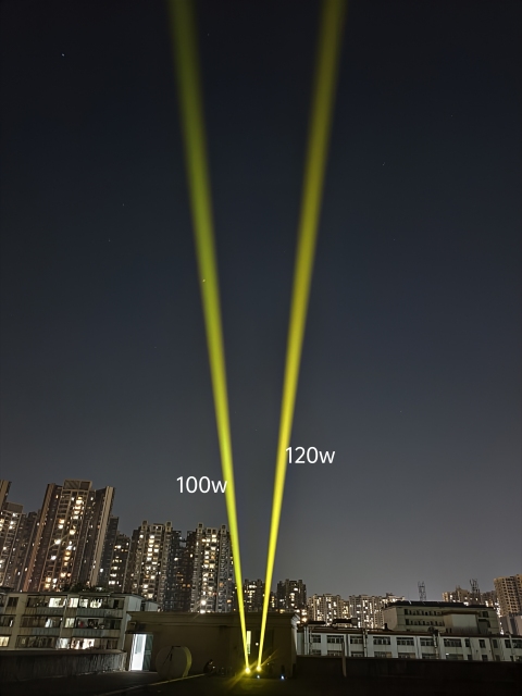 Magnesium alloy IP66 120W Laser Moving