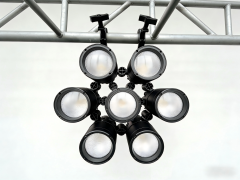 IP65 Mini Blinder Light