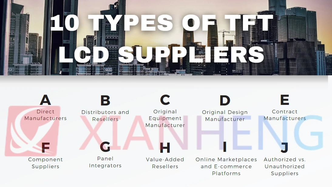 10 Types of TFT LCD Suppliers: Exploring the Diverse Landscape