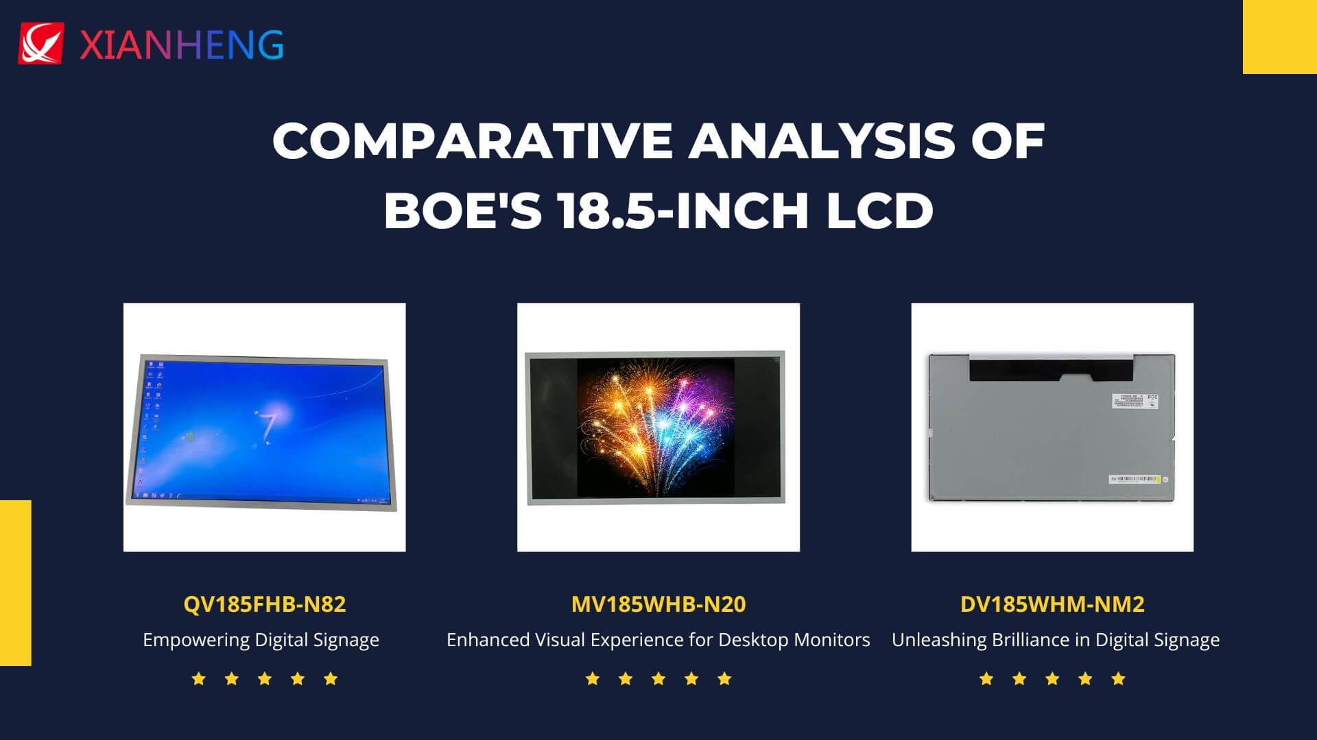 BOE 18.5-Inch LCD Display Panels: Unveiling High-Performance Solutions for Digital Signage and More