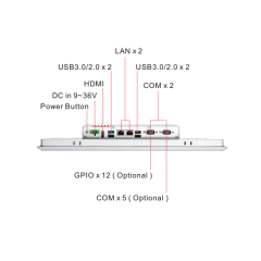15.0'' industrial Panel PC HMI with capacitive / resistive touch display customization