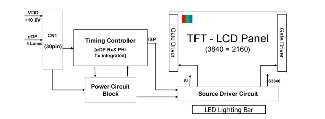 MV270QUM-N60 BOE 27 inch 4K UHD lcd module