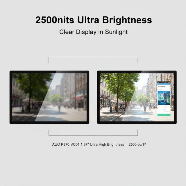 AUO P370IVC01.1 37" Ultra High Brightness Bar LCD with 2500 nits
