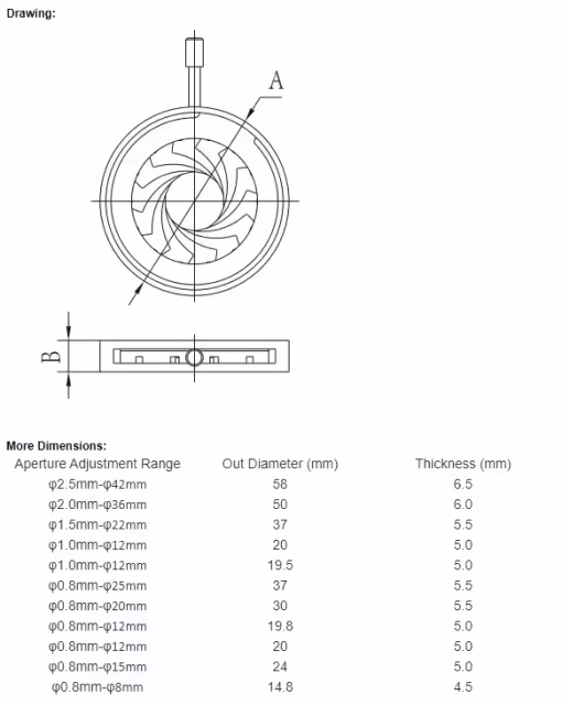 LDTGL1 Series Customized OEM Microscope Aperture Adjustable Iris Diaphragms Camera Lens Module Adapter Ring