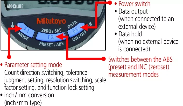 Digital Indicator ID-C 12,7mm, 0,0005mm, Flat Back Plate 543-700B