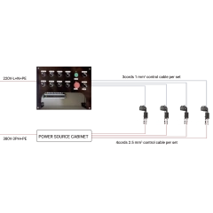 JK-D Synchronous Grouping Controller