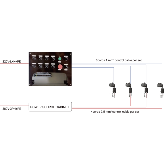 JK-D Synchronous Grouping Controller