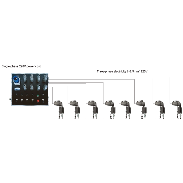 JK-S Synchronous Grouping Controller