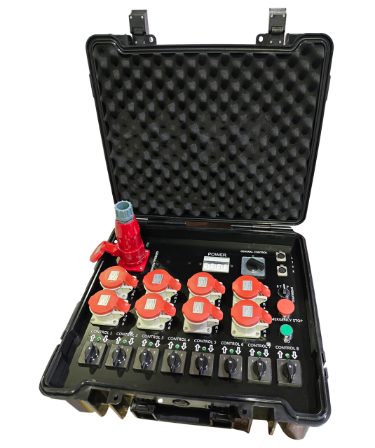 Handheld Portable Controller