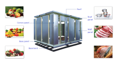 Ice Storage Room,Ice Cup Machine, Ice Maker Machines Manufacturer | Shanghai Fillpack