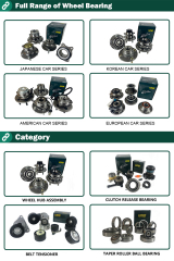 Front Wheel Hub Bearing for Ford Focus C-Max 1223640 1230907 513255 Mazda 3 Volvo V50 Axle Unit Assembly Replacement Parts