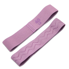 Professional Resistance Bands