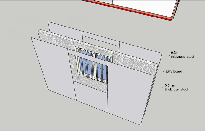 About Wall Panels