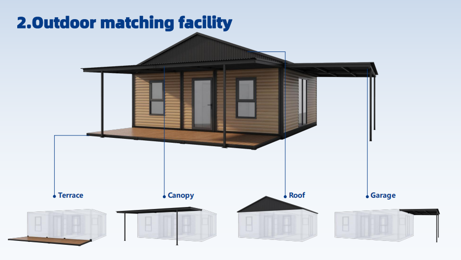 Customizable outdoor facilities for expandable container houses featuring terrace, canopy, sloped roof, and garage options